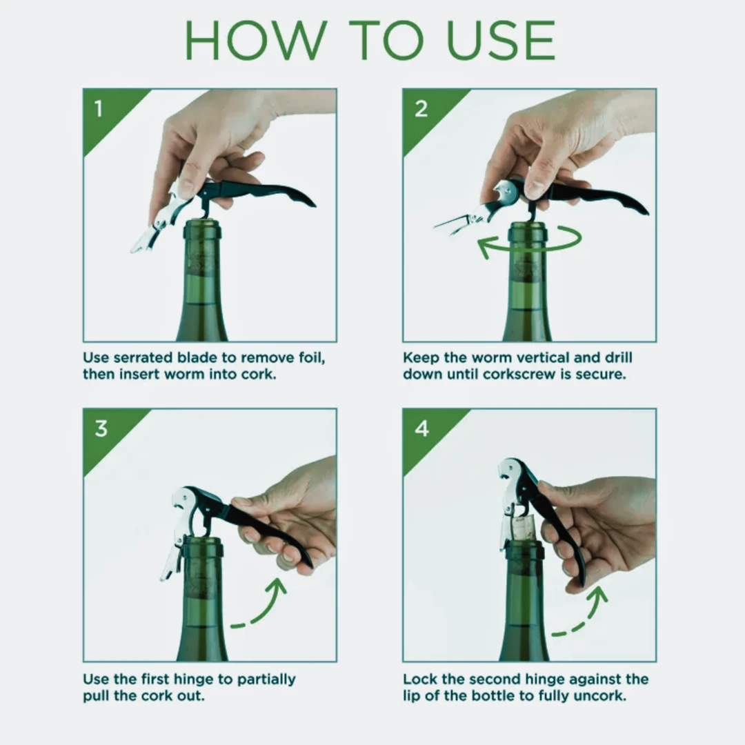 How To Use